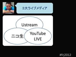 ３大ライブメディア




  Ustream
      YouTube
ニコ生
        LIVE


                #frj2012
 