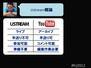 Ustream概論




 ライブ       アーカイブ
早送り不可      早送り可
参加可能      コメント可能
準備不要      編集作業必要



                    #frj2012
 