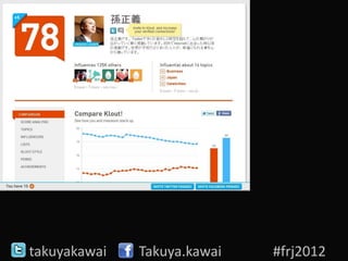 takuyakawai   Takuya.kawai   #frj2012
 
