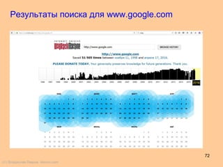 72
Результаты поиска для www.google.com
(©) Владислав Лавров, vlavrov.com
 