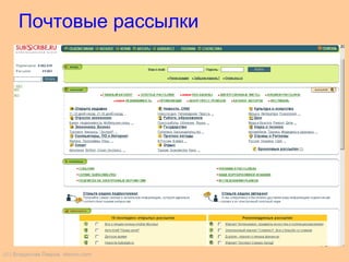 78
Почтовые рассылки
(©) Владислав Лавров, vlavrov.com
 
