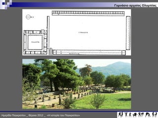 ΙΣΤΟΡΙΑ ΠΑΓΚΡΑΤΙΟΥ