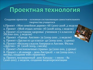 Создание проектов – основная составляющая самостоятельного творчества учащегося 1. Проект  «Мое  семейное  дерево» 6б   (2007-2008 ,2 недели) 2. Проект  «Мой отдых летом» 7б (2008-2009, 1 неделя) 3. Проект «Состояние здоровья  учеников 7-х классов  » 7б(2010-2011, 3 недели) 4. Проект  «Города  Англии» 7а (2009-2010 , 2 недели) 5. Проект «Друзья из 4а класса» 4а (2009-2010,  3 урока) 6. Проект «Фильмы ужасов Америки и Англии. Фильм «Другие»  7б  (2008-2009, 1 месяц) 7. Проект «Англоязычные страны» 5а (2010-2011, 3 урока) 8. Проект « 26 января – день Австралії  » 11а (2009-2010, 1 месяц), создание  web  странички 9. Проект, посвященный  дню Канады – 1 июля – 8а (2010-2011), 2 недели, создание видеопрезентации 
