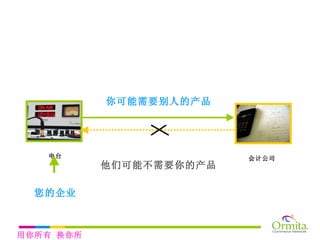电台 会计公司 您的企业 你可能需要别人的产品 他们可能不需要你的产品 用你所有 换你所需 