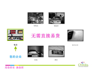 零售店 电台 酒店 制造业 医院 会计公司 您的企业 无需直接易货 用你所有 换你所需 