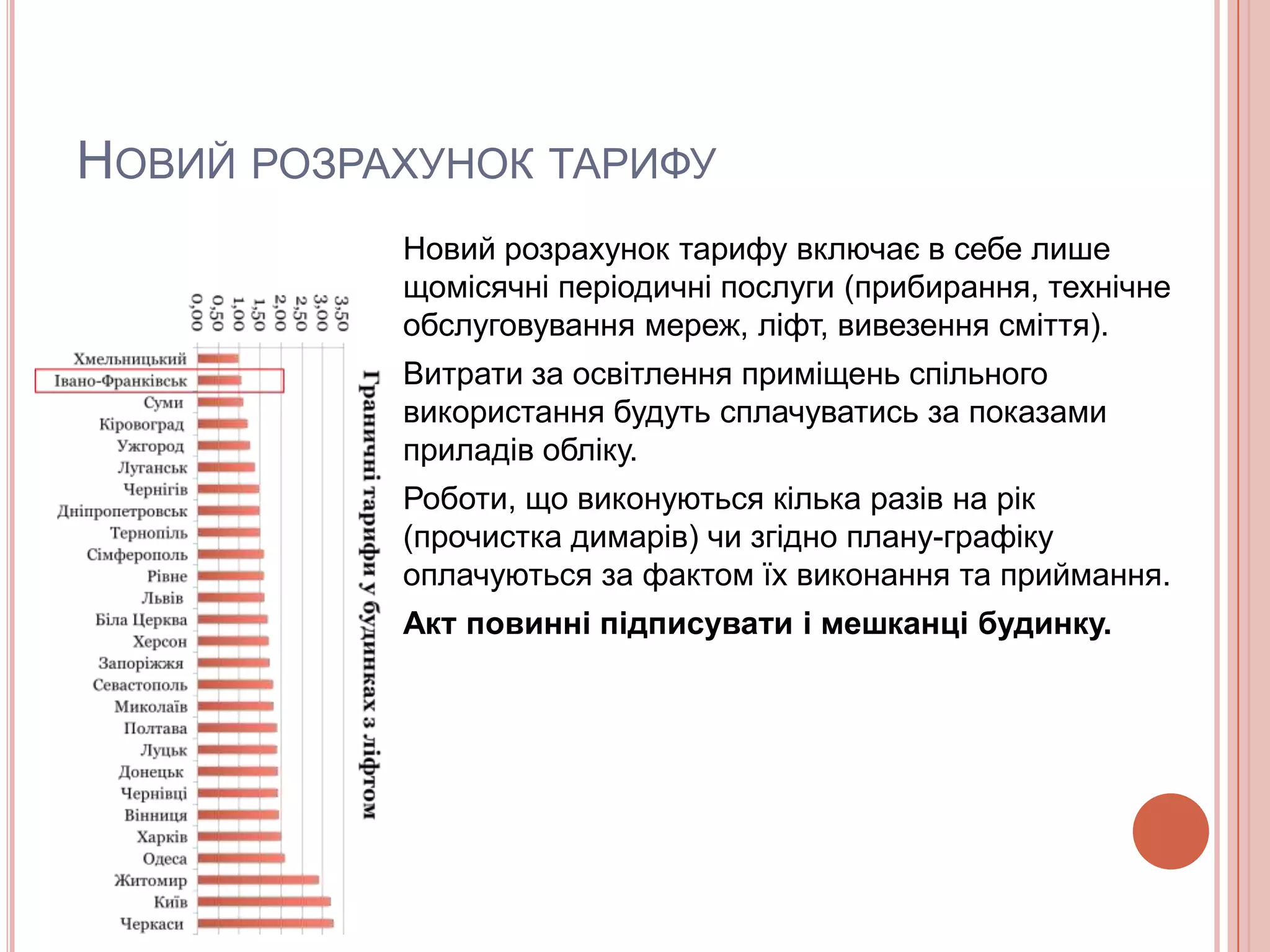 НОВИЙ РОЗРАХУНОК ТАРИФУ
           Новий розрахунок тарифу включає в себе лише
           щомісячні періодичні послуги (прибирання, технічне
           обслуговування мереж, ліфт, вивезення сміття).
           Витрати за освітлення приміщень спільного
           використання будуть сплачуватись за показами
           приладів обліку.
           Роботи, що виконуються кілька разів на рік
           (прочистка димарів) чи згідно плану-графіку
           оплачуються за фактом їх виконання та приймання.
           Акт повинні підписувати і мешканці будинку.
 