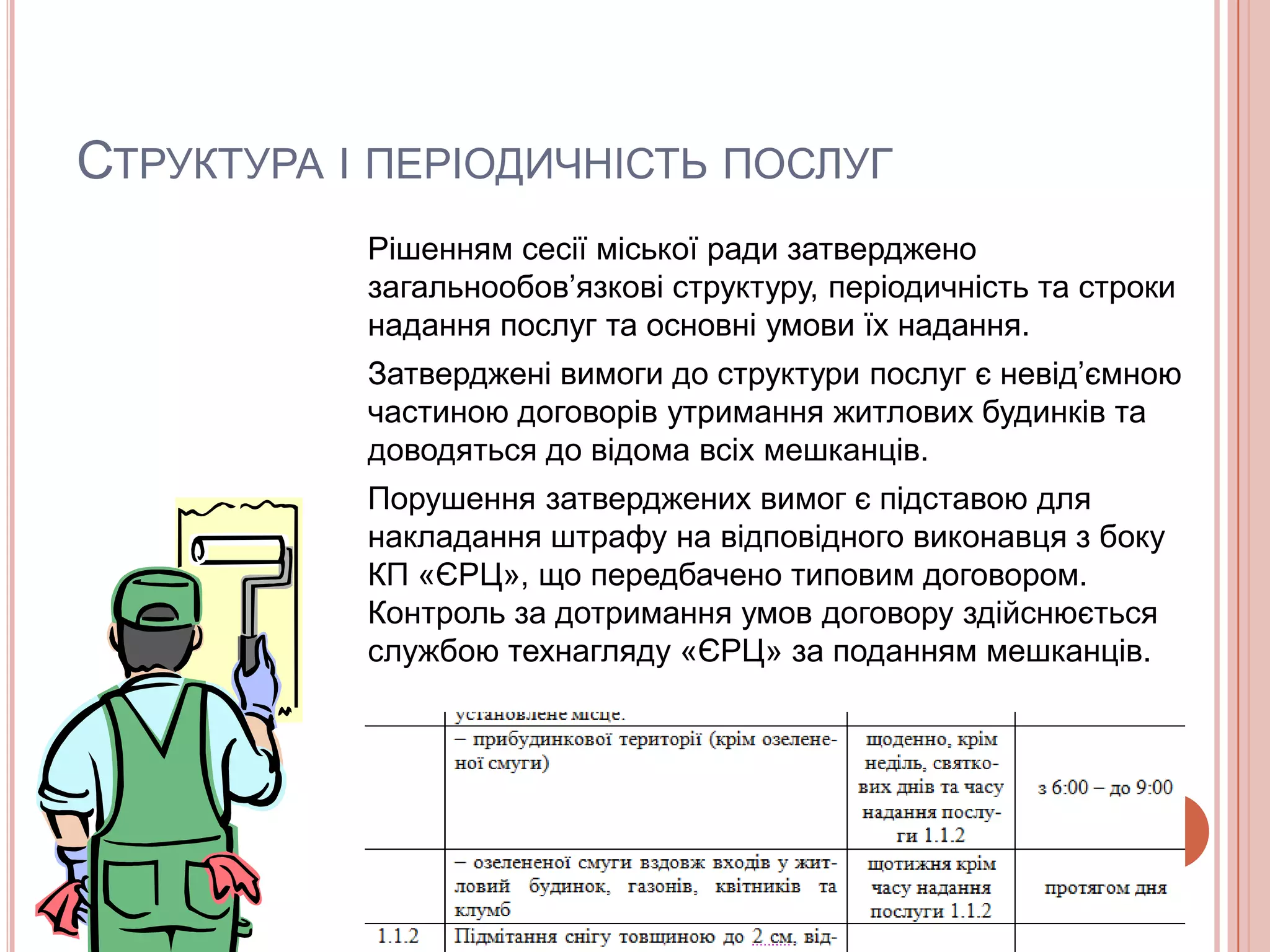 СТРУКТУРА І ПЕРІОДИЧНІСТЬ ПОСЛУГ
           Рішенням сесії міської ради затверджено
           загальнообов’язкові структуру, періодичність та строки
           надання послуг та основні умови їх надання.
           Затверджені вимоги до структури послуг є невід’ємною
           частиною договорів утримання житлових будинків та
           доводяться до відома всіх мешканців.
           Порушення затверджених вимог є підставою для
           накладання штрафу на відповідного виконавця з боку
           КП «ЄРЦ», що передбачено типовим договором.
           Контроль за дотримання умов договору здійснюється
           службою технагляду «ЄРЦ» за поданням мешканців.
 