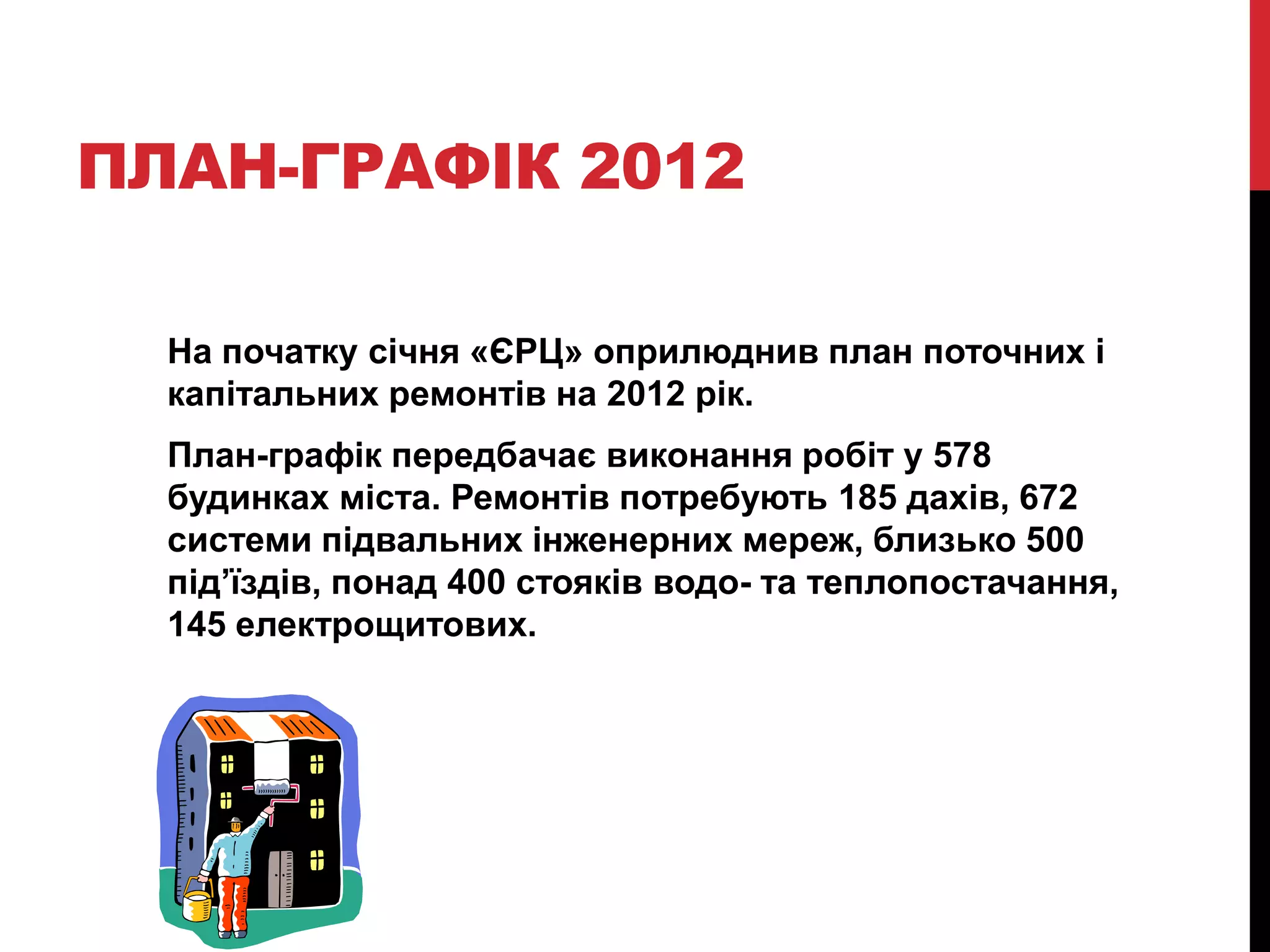 ПЛАН-ГРАФІК 2012

  На початку січня «ЄРЦ» оприлюднив план поточних і
  капітальних ремонтів на 2012 рік.
  План-графік передбачає виконання робіт у 578
  будинках міста. Ремонтів потребують 185 дахів, 672
  системи підвальних інженерних мереж, близько 500
  під’їздів, понад 400 стояків водо- та теплопостачання,
  145 електрощитових.
 