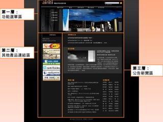 第一層：
功能選單區




第二層：
其他產品連結區


          第三層：
          公告新聞區
 
