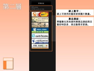 線上數字：
線上可使用的藝術家與圖片數量。

     產品連結：
華藝數位其他資料庫產品連結與活
動即時訊息，視活動需求更換。
 