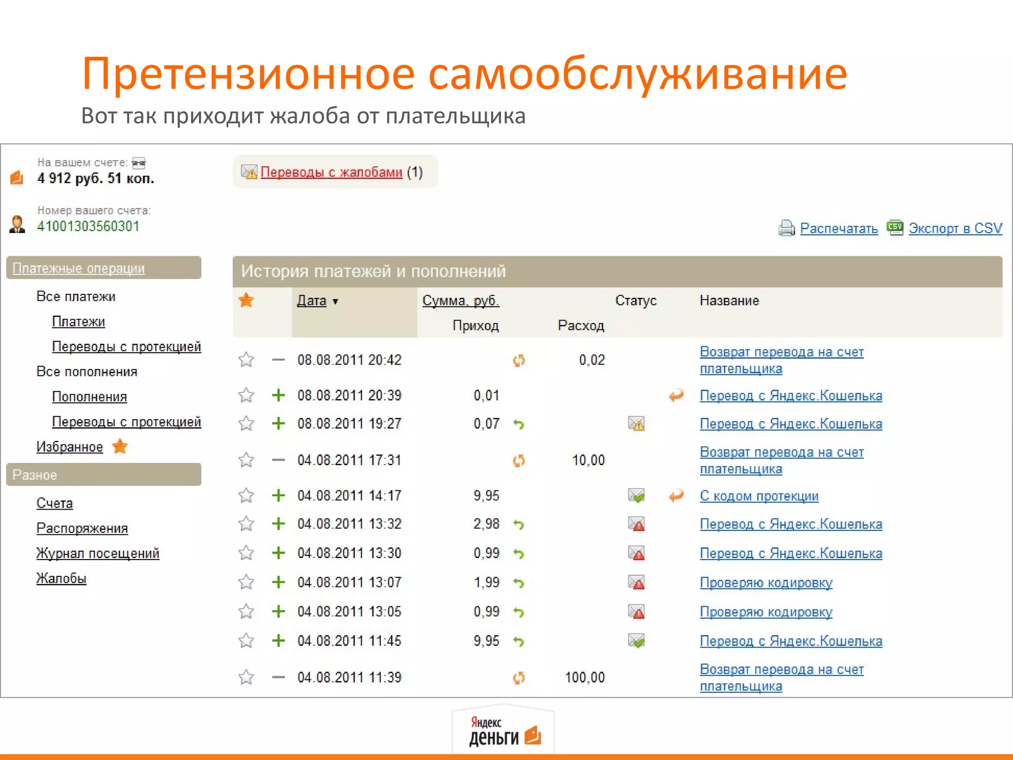 Претензионное самообслуживание
Вот так приходит жалоба от плательщика
 