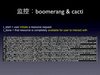 أboomerang & cacti

t_start = user initiate a resource request
t_done = that resource is completely available for user to interact with
 