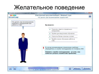 Желательное поведение
 