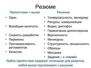 Резюме
  Препятствие = вызов           Решение
• Один                  • Универсальность, менеджер
                        • Ресурсы, коммуникации
• Всеобщая занятость    • Видео, диктофон
                        • Пересечение дел/интересов
• Скорость разработки   • Версионность
• Перемены              • Миникурсы
• Противоречивость      • Структурность, процессность
  регламентов           • Образцы
• Качество              • Методика
                        • Задания – с «полей»
 Любое препятствие содержит потенциал для развития,
        любой вызов подталкивает к решению
 