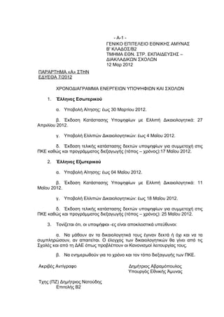 - Α-1 -
                                  ΓΕΝΙΚΟ ΕΠΙΤΕΛΕΙΟ ΕΘΝΙΚΗΣ ΑΜΥΝΑΣ
                                  Β' ΚΛΑΔΟΣ/Β2
                                  ΤΜΗΜΑ ΕΘΝ. ΣΤΡ. ΕΚΠΑΙΔΕΥΣΗΣ –
                                  ΔΙΑΚΛΑΔΙΚΩΝ ΣΧΟΛΩΝ
                                  12 Μαρ 2012
ΠΑΡΑΡΤΗΜΑ «Α» ΣΤΗΝ
ΕΔΥΕΘΑ 7/2012

         ΧΡΟΝΟΔΙΑΓΡΑΜΜΑ ΕΝΕΡΓΕΙΩΝ ΥΠΟΨΗΦΙΩΝ ΚΑΙ ΣΧΟΛΩΝ

    1.   Έλληνες Εσωτερικού

         α. Υποβολή Αίτησης: έως 30 Μαρτίου 2012.

         β. Έκδοση Κατάστασης Υποψηφίων με Ελλιπή Δικαιολογητικά: 27
Απριλίου 2012.

         γ. Υποβολή Ελλιπών Δικαιολογητικών: έως 4 Μαΐου 2012.

       δ. Έκδοση τελικής κατάστασης δεκτών υποψηφίων για συμμετοχή στις
ΠΚΕ καθώς και προγράμματος διεξαγωγής (τόπος – χρόνος):17 Μαΐου 2012.

    2.   Έλληνες Εξωτερικού

         α. Υποβολή Αίτησης: έως 04 Μαΐου 2012.

        β. Έκδοση Κατάστασης Υποψηφίων με Ελλιπή Δικαιολογητικά: 11
Μαΐου 2012.

         γ. Υποβολή Ελλιπών Δικαιολογητικών: έως 18 Μαΐου 2012.

       δ. Έκδοση τελικής κατάστασης δεκτών υποψηφίων για συμμετοχή στις
ΠΚΕ καθώς και προγράμματος διεξαγωγής (τόπος – χρόνος): 25 Μαΐου 2012.

    3.   Τονίζεται ότι, οι υποψήφιοι -ες είναι αποκλειστικά υπεύθυνοι:

        α. Να μάθουν αν τα δικαιολογητικά τους έγιναν δεκτά ή όχι και να τα
συμπληρώσουν, αν απαιτείται. Ο έλεγχος των δικαιολογητικών θα γίνει από τις
Σχολές και από τη ΔΑΕ όπως προβλέπουν οι Κανονισμοί λειτουργίας τους.

         β. Να ενημερωθούν για το χρόνο και τον τόπο διεξαγωγής των ΠΚΕ.

Ακριβές Αντίγραφο                            Δημήτριος Αβραμόπουλος
                                             Υπουργός Εθνικής Άμυνας

Τχης (ΠΖ) Δημήτριος Νατούδης
        Επιτελής Β2
 