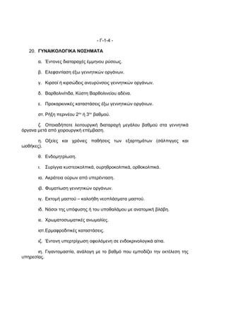 - Γ-1-4 -

   20. ΓΥΝΑΙΚΟΛΟΓΙΚΑ ΝΟΣΗΜΑΤΑ

       α. Έντονες διαταραχές έμμηνου ρύσεως.

       β. Ελεφαντίαση έξω γεννητικών οργάνων.

       γ. Κιρσοί ή κιρσώδεις ανευρύνσεις γεννητικών οργάνων.

       δ. Βαρθολινίτιδα, Κύστη Βαρθολινείου αδένα.

       ε. Προκαρκινικές καταστάσεις έξω γεννητικών οργάνων.

       στ. Ρήξη περινέου 2ου ή 3ου βαθμού.

       ζ. Οποιαδήποτε λειτουργική διαταραχή μεγάλου βαθμού στα γεννητικά
όργανα μετά από χειρουργική επέμβαση.

       η. Οξείες και χρόνιες παθήσεις των εξαρτημάτων (σάλπιγγες και
ωοθήκες).

       θ. Ενδομητρίωση.

       ι.   Συρίγγια κυστεοκολπικά, ουρηθροκολπικά, ορθοκολπικά.

       ια. Ακράτεια ούρων από υπερένταση.

       ιβ. Φυματίωση γεννητικών οργάνων.

       ιγ. Εκτομή μαστού – καλοήθη νεοπλάσματα μαστού.

       ιδ. Νόσοι της υπόφυσης ή του υποθαλάμου με ανατομική βλάβη.

       ιε. Χρωματοσωματικές ανωμαλίες.

       ιστ.Ερμαφροδιτικές καταστάσεις.

       ιζ. Έντονη υπερτρίχωση οφειλόμενη σε ενδοκρινολογικά αίτια.

       ιη. Γιγαντομαστία, ανάλογη με το βαθμό που εμποδίζει την εκτέλεση της
υπηρεσίας.
 