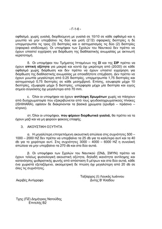 - Γ-1-6 -

οφθαλμό, χωρίς γυαλιά, διορθούμενη με γυαλιά σε 10/10 σε κάθε οφθαλμό και η
μυωπία να μην υπερβαίνει τις δύο και μισή (2 1/2) σφαιρικές διοπτρίες η δε
υπερμετρωπία τις τρεις (3) διοπτρίες και ο αστιγματισμός τις δύο (2) διοπτρίες
(σφαιρικό ισοδύναμο). Οι υποψήφιοι των Σχολών του Ναυτικού δεν πρέπει να
έχουν υποστεί εγχείριση για διόρθωση της διαθλαστικής ανωμαλίας με ακτινωτή
κερατοτομή.

        δ. Οι υποψήφιοι του Τμήματος Ιπταμένων της ΣΙ και της ΣΙΡ πρέπει να
έχουν οπτική οξύτητα για μακριά και κοντά όχι μικρότερη από (20/20) σε κάθε
οφθαλμό χωρίς διόρθωση και δεν πρέπει να έχουν υποστεί εγχείρηση για
διόρθωση της διαθλαστικής ανωμαλίας με οποιαδήποτε επέμβαση. Δεν πρέπει να
έχουν μυωπία μεγαλύτερη από 0.25 διοπτρίες, υπερμετρωπία 1,75 διοπτρίες και
αστιγματισμό 0,75 διοπτρίες σε κάθε μεσημβρινό. Επίσης, εσωφορία μέχρι 10
διοπτρίες, εξωφορία μέχρι 5 διοπτρίες, υπερφορία μέχρι μία διοπτρία και εγγύς
σημείο σύγκλισης όχι μεγαλύτερο από 70 mm.

          ε. Όλοι οι υποψήφιοι να έχουν αντίληψη Χρωμάτων χωρίς να πάσχουν
από δυσχρωματοψία που εξακριβώνεται από τους ψευδοισοχρωματικούς πίνακες
(ISHIHARA), εφόσον δε διακρίνονται τα βασικά χρώματα (ερυθρό – πράσινο –
κίτρινο).

       στ. Όλοι οι υποψήφιοι, που φέρουν διορθωτικά γυαλιά, θα πρέπει να τα
έχουν μαζί και να μη φορούν φακούς επαφής.

   3.   ΑΚΟΥΣΤΙΚΗ ΟΞΥΤΗΤΑ

        α. Η μεγαλύτερη επιτρεπόμενη ακουστική απώλεια στις συχνότητες 500 –
1000 – 2000 ΗΖ δεν πρέπει να υπερβαίνει τα 25 db για το καλύτερο αυτί και τα 40
db για το χειρότερο αυτί. Στις συχνότητες 3000 – 4000 – 6000 ΗΖ η συνολική
απώλεια να μην υπερβαίνει τα 270 db και στα δύο αυτιά.

         β. Οι υποψήφιοι των Σχολών του Ναυτικού (ΣΝΔ, ΣΜΥΝ) πρέπει να
έχουν τελείως φυσιολογική ακουστική οξύτητα, δηλαδή ικανότητα αντίληψης και
κατανόησης ψυθιριστικής φωνής από απόσταση 5 μέτρων και στα δύο αυτιά, κάθε
ένα χωριστά εξεταζόμενο, ακοομετρική δε πτώση όχι μεγαλύτερη από 20 db σε
όλες τις συχνότητες.

                                           Ταξίαρχος (Ι) Λουκάς Ιωάννου
Ακριβές Αντίγραφο                                Δντης Β' Κλάδου




Τχης (ΠΖ) Δημήτριος Νατούδης
        Επιτελής Β2
 