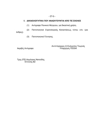 - ΣΤ-5 -

           δ. ΔΙΚΑΙΟΛΟΓΗΤΙΚΑ ΠΟΥ ΑΝΑΖΗΤΟΥΝΤΑΙ ΑΠΟ ΤΙΣ ΣΧΟΛΕΣ

             (1)   Αντίγραφο Ποινικού Μητρώου, για δικαστική χρήση.

             (2)   Πιστοποιητικό Στρατολογικής Καταστάσεως τύπου «Α» (για
άνδρες).

             (3)   Πιστοποιητικό Γέννησης.



                                        Αντιπτέραρχος (Ι) Ευάγγελος Τουρνάς
 Ακριβές Αντίγραφο                              Υπαρχηγός ΓΕΕΘΑ




 Τχης (ΠΖ) Δημήτριος Νατούδης
         Επιτελής Β2
 