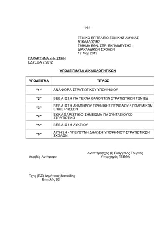 - Η-1 -


                               ΓΕΝΙΚΟ ΕΠΙΤΕΛΕΙΟ ΕΘΝΙΚΗΣ ΑΜΥΝΑΣ
                               Β' ΚΛΑΔΟΣ/Β2
                               ΤΜΗΜΑ ΕΘΝ. ΣΤΡ. ΕΚΠΑΙΔΕΥΣΗΣ –
                               ΔΙΑΚΛΑΔΙΚΩΝ ΣΧΟΛΩΝ
                               12 Μαρ 2012
ΠΑΡΑΡΤΗΜΑ «Η» ΣΤΗΝ
ΕΔΥΕΘΑ 7/2012

                    ΥΠΟΔΕΙΓΜΑΤΑ ΔΙΚΑΙΟΛΟΓΗΤΙΚΩΝ


ΥΠΟΔΕΙΓΜΑ                                  ΤΙΤΛΟΣ

    "1"        ΑΝΑΦΟΡΑ ΣΤΡΑΤΙΩΤΙΚΟΥ ΥΠΟΨΗΦΙΟΥ

    "2"        ΒΕΒΑΙΩΣΗ ΓΙΑ ΤΕΚΝΑ ΘΑΝΟΝΤΩΝ ΣΤΡΑΤΙΩΤΙΚΩΝ ΤΩΝ ΕΔ

               ΒΕΒΑΙΩΣΗ ΑΝΑΠΗΡΟΥ ΕΙΡΗΝΙΚΗΣ ΠΕΡΙΟΔΟΥ ή ΠΟΛΕΜΙΚΩΝ
    "3"        ΕΠΙΧΕΙΡΗΣΕΩΝ
               ΕΚΚΑΘΑΡΙΣΤΙΚΟ ΣΗΜΕΙΩΜΑ ΓΙΑ ΣΥΝΤΑΞΙΟΥΧΟ
    "4"        ΣΤΡΑΤΙΩΤΙΚΟ

    "5"        ΒΕΒΑΙΩΣΗ ΛΥΚΕΙΟΥ

               ΑΙΤΗΣΗ - ΥΠΕΥΘΥΝΗ ΔΗΛΩΣΗ ΥΠΟΨΗΦΙΟΥ ΣΤΡΑΤΙΩΤΙΚΩΝ
    "6"        ΣΧΟΛΩΝ




                                    Αντιπτέραρχος (Ι) Ευάγγελος Τουρνάς
Ακριβές Αντίγραφο                           Υπαρχηγός ΓΕΕΘΑ




Τχης (ΠΖ) Δημήτριος Νατούδης
        Επιτελής Β2
 