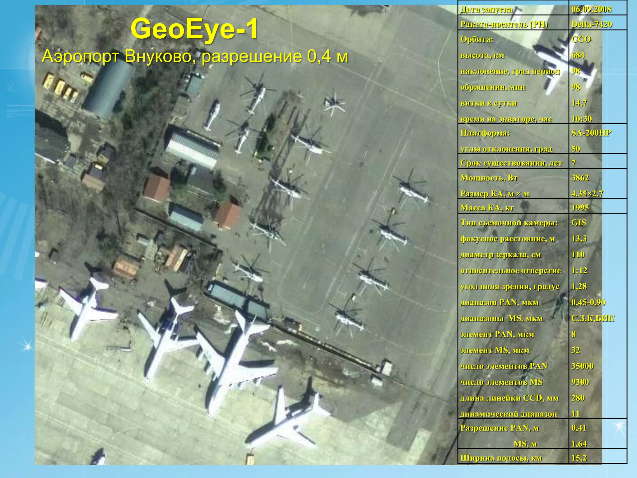 Дата запуска               06.09.2008

         GeoEye-1                    Ракета-носитель (РН)
                                     Орбита:
                                                                Delta-7420
                                                                ССО

Аэропорт Внуково, разрешение 0,4 м   высота, км                 684
                                     наклонение, град период    98
                                     обращения, мин             98
                                     витки в сутки              14,7
                                     время на экваторе, час     10:30
                                     Платформа:                 SA-200HP
                                     углы отклонения, град      50
                                     Срок существования, лет    7
                                     Мощность, Вт               3862
                                     Размер КА, м × м           4.35×2.7
                                     Масса КА, кг               1995
                                     Тип съемочной камеры:      GIS
                                     фокусное расстояние, м     13,3
                                     диаметр зеркала, см        110
                                     относительное отверстие    1:12
                                     угол поля зрения, градус   1,28
                                     диапазон PAN, мкм          0,45-0,90
                                     диапазоны MS, мкм          С,З,К,БИК
                                     элемент PAN, мкм           8
                                     элемент MS, мкм            32
                                     число элементов PAN        35000
                                     число элементов MS         9300
                                     длина линейки CCD, мм      280
                                     динамический диапазон      11
                                     Разрешение PAN, м          0,41
                                                    MS, м       1,64
                                     Ширина полосы, км          15,2
 
