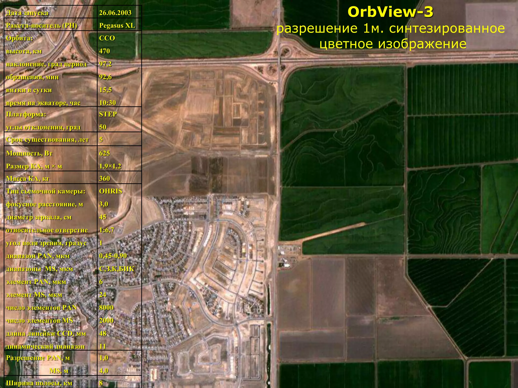 Дата запуска               26.06.2003            OrbView-3
Ракета-носитель (РН)       Pegasus XL
                                        разрешение 1м. синтезированное
Орбита:                    ССО
высота, км                 470
                                             цветное изображение
наклонение, град период    97,2
обращения, мин             92,6
витки в сутки              15,5
время на экваторе, час     10:30
Платформа:                 STEP
углы отклонения, град      50
Срок существования, лет    5
Мощность, Вт               625
Размер КА, м × м           1.9×1.2
Масса КА, кг               360
Тип съемочной камеры:      OHRIS
фокусное расстояние, м     3,0
диаметр зеркала, см        45
относительное отверстие    1:6,7
угол поля зрения, градус   1
диапазон PAN, мкм          0,45-0,90
диапазоны MS, мкм          С,З,К,БИК
элемент PAN, мкм           6
элемент MS, мкм            24
число элементов PAN        8000
число элементов MS         2000
длина линейки CCD, мм      48
динамический диапазон      11
Разрешение PAN, м          1,0
               MS, м       4,0
Ширина полосы, км          8
 