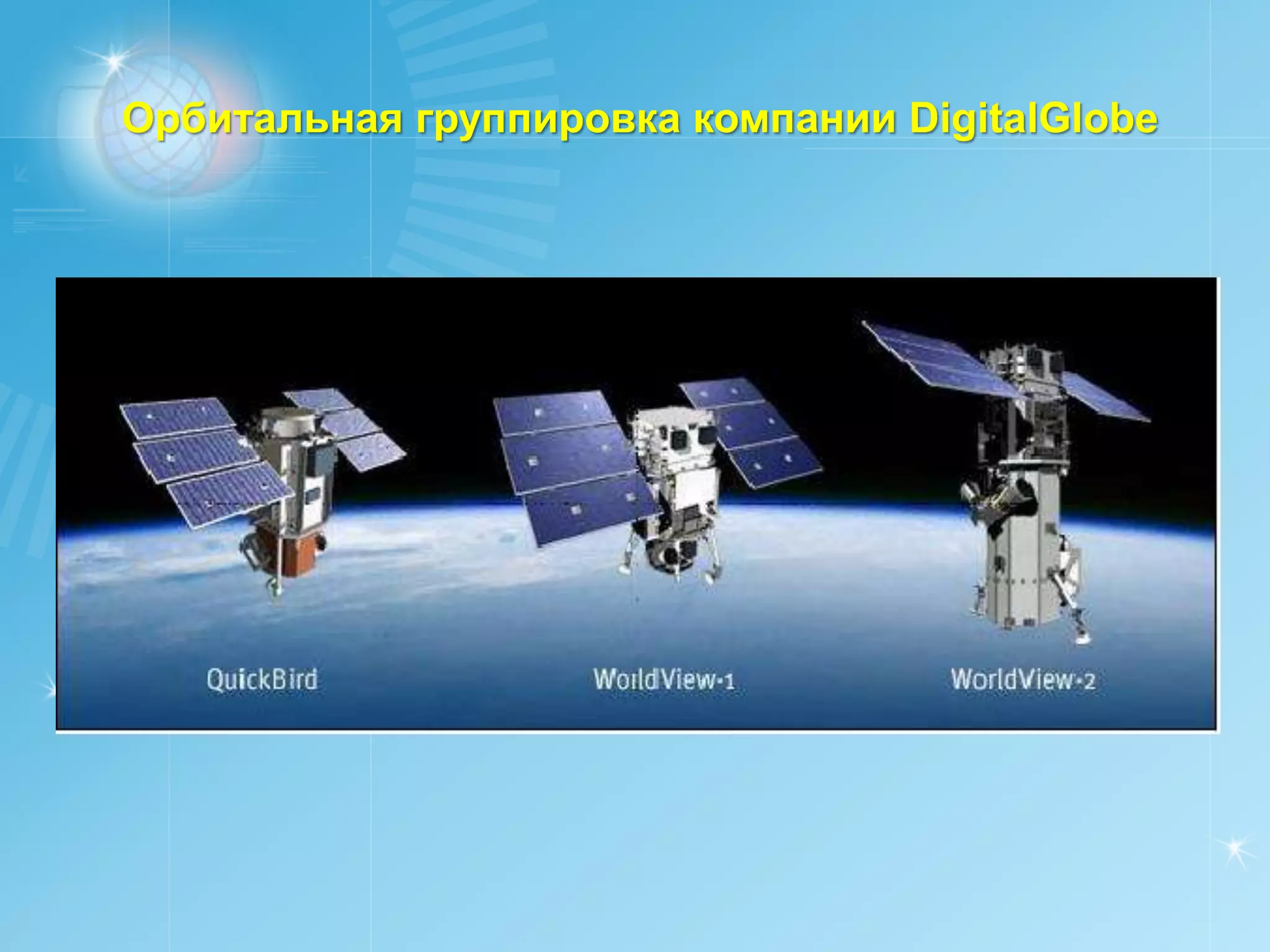Орбитальная группировка компании DigitalGlobe
 