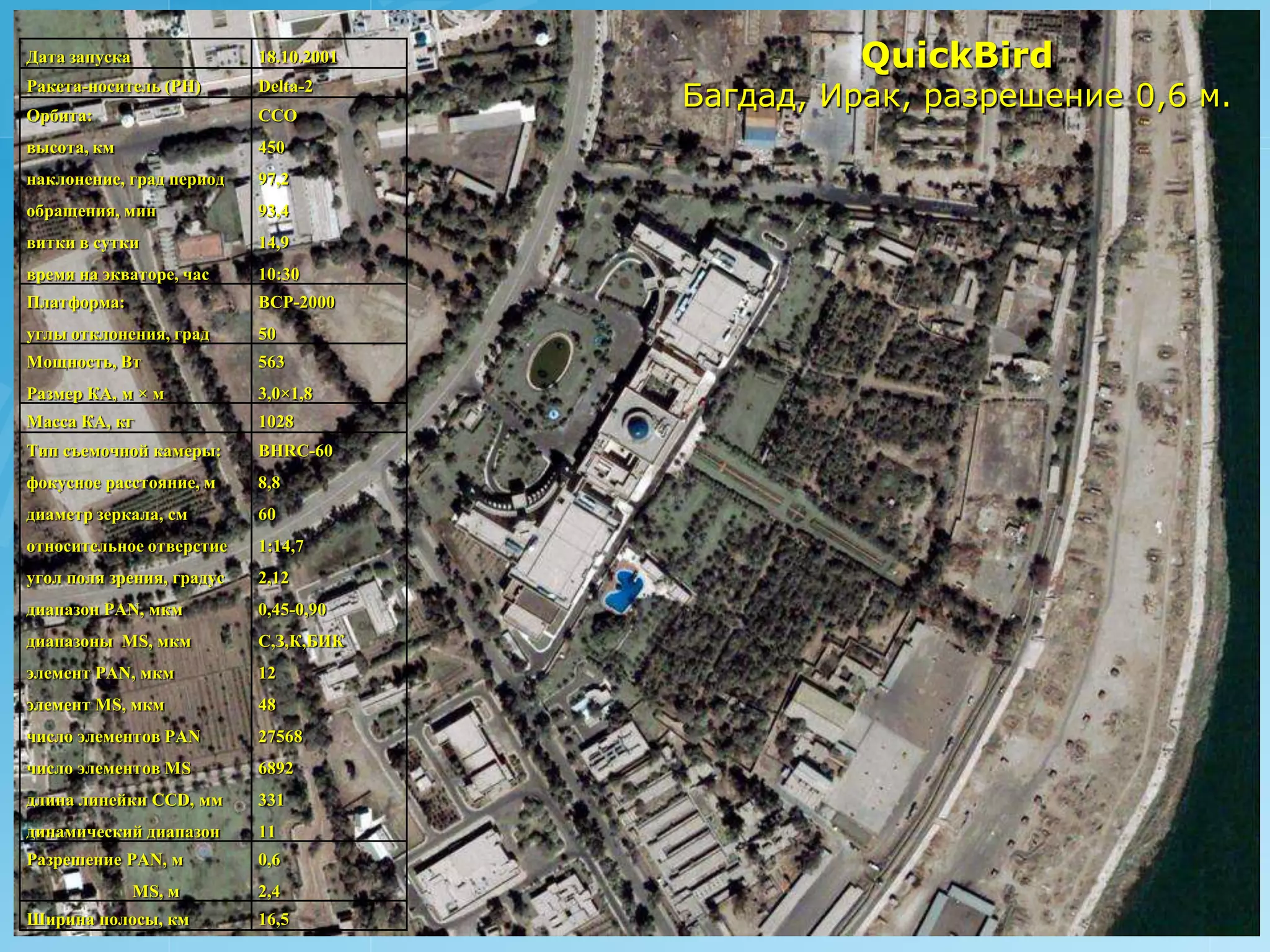 Дата запуска               18.10.2001             QuickBird
Ракета-носитель (РН)
Орбита:
                           Delta-2
                           ССО
                                        Багдад, Ирак, разрешение 0,6 м.
высота, км                 450
наклонение, град период    97,2
обращения, мин             93,4
витки в сутки              14,9
время на экваторе, час     10:30
Платформа:                 BCP-2000
углы отклонения, град      50
Мощность, Вт               563
Размер КА, м × м           3,0×1,8
Масса КА, кг               1028
Тип съемочной камеры:      BHRC-60
фокусное расстояние, м     8,8
диаметр зеркала, см        60
относительное отверстие    1:14,7
угол поля зрения, градус   2,12
диапазон PAN, мкм          0,45-0,90
диапазоны MS, мкм          С,З,К,БИК
элемент PAN, мкм           12
элемент MS, мкм            48
число элементов PAN        27568
число элементов MS         6892
длина линейки CCD, мм      331
динамический диапазон      11
Разрешение PAN, м          0,6
               MS, м       2,4
Ширина полосы, км          16,5
 
