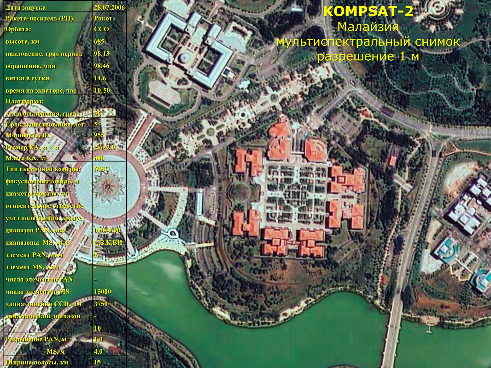Дата запуска
Ракета-носитель (РН)
                           28.07.2006
                           Рокот
                                              KOMPSAT-2
Орбита:                    ССО                   Малайзия
высота, км                 685          мультиспектральный снимок
наклонение, град период    98.13
                                              разрешение 1 м
обращения, мин             98,46
витки в сутки              14,6
время на экваторе, час     10:50
Платформа:                 -
углы отклонения, град      56
Срок существования, лет    5
Мощность, Вт               955
Размер КА, м × м           2.6×2.0
Масса КА, кг               800
Тип съемочной камеры:      MSC
фокусное расстояние, м     -
диаметр зеркала, см        -
относительное отверстие    -
угол поля зрения, градус   -
диапазон PAN, мкм          0,50-0,90
диапазоны MS, мкм          С,З,К,БИ
элемент PAN, мкм           К
элемент MS, мкм            -
число элементов PAN        -
число элементов MS         15000
длина линейки CCD, мм      3750
динамический диапазон      -
                           10
Разрешение PAN, м          1,0
               MS, м       4,0
Ширина полосы, км          15
 