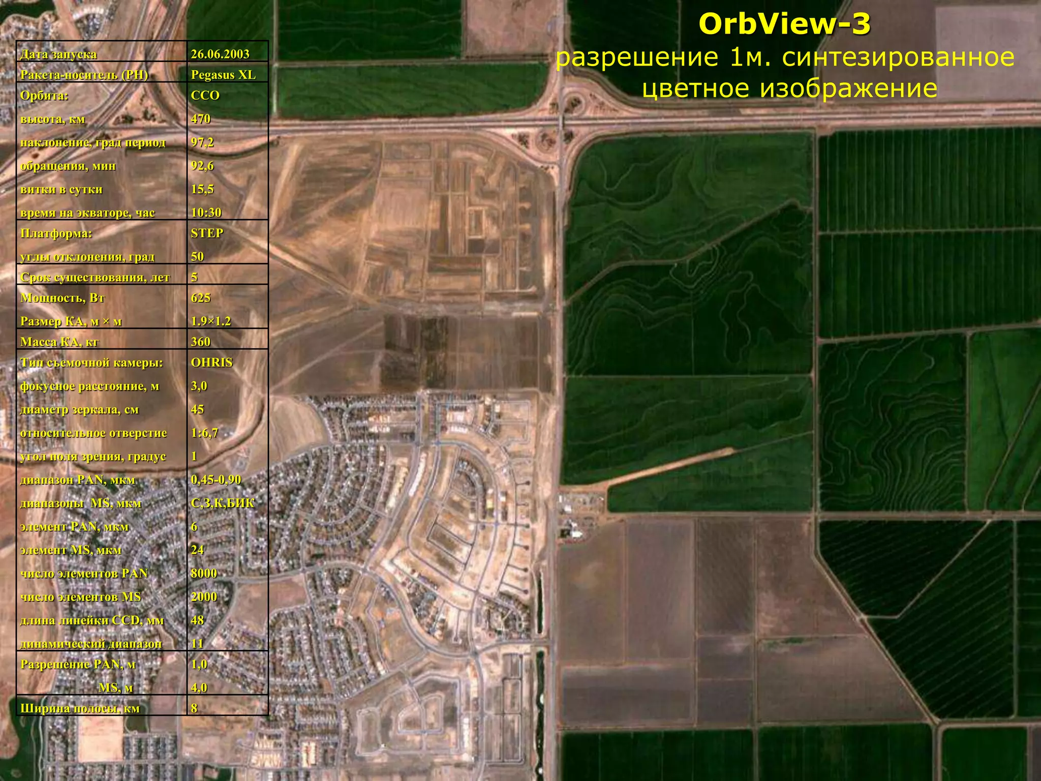 OrbView-3
Дата запуска               26.06.2003
                                        разрешение 1м. синтезированное
Ракета-носитель (РН)       Pegasus XL
Орбита:                    ССО               цветное изображение
высота, км                 470
наклонение, град период    97,2
обращения, мин             92,6
витки в сутки              15,5
время на экваторе, час     10:30
Платформа:                 STEP
углы отклонения, град      50
Срок существования, лет    5
Мощность, Вт               625
Размер КА, м × м           1.9×1.2
Масса КА, кг               360
Тип съемочной камеры:      OHRIS
фокусное расстояние, м     3,0
диаметр зеркала, см        45
относительное отверстие    1:6,7
угол поля зрения, градус   1
диапазон PAN, мкм          0,45-0,90
диапазоны MS, мкм          С,З,К,БИК
элемент PAN, мкм           6
элемент MS, мкм            24
число элементов PAN        8000
число элементов MS         2000
длина линейки CCD, мм      48
динамический диапазон      11
Разрешение PAN, м          1,0
               MS, м       4,0
Ширина полосы, км          8



                                                                     РУСИЧ
 
