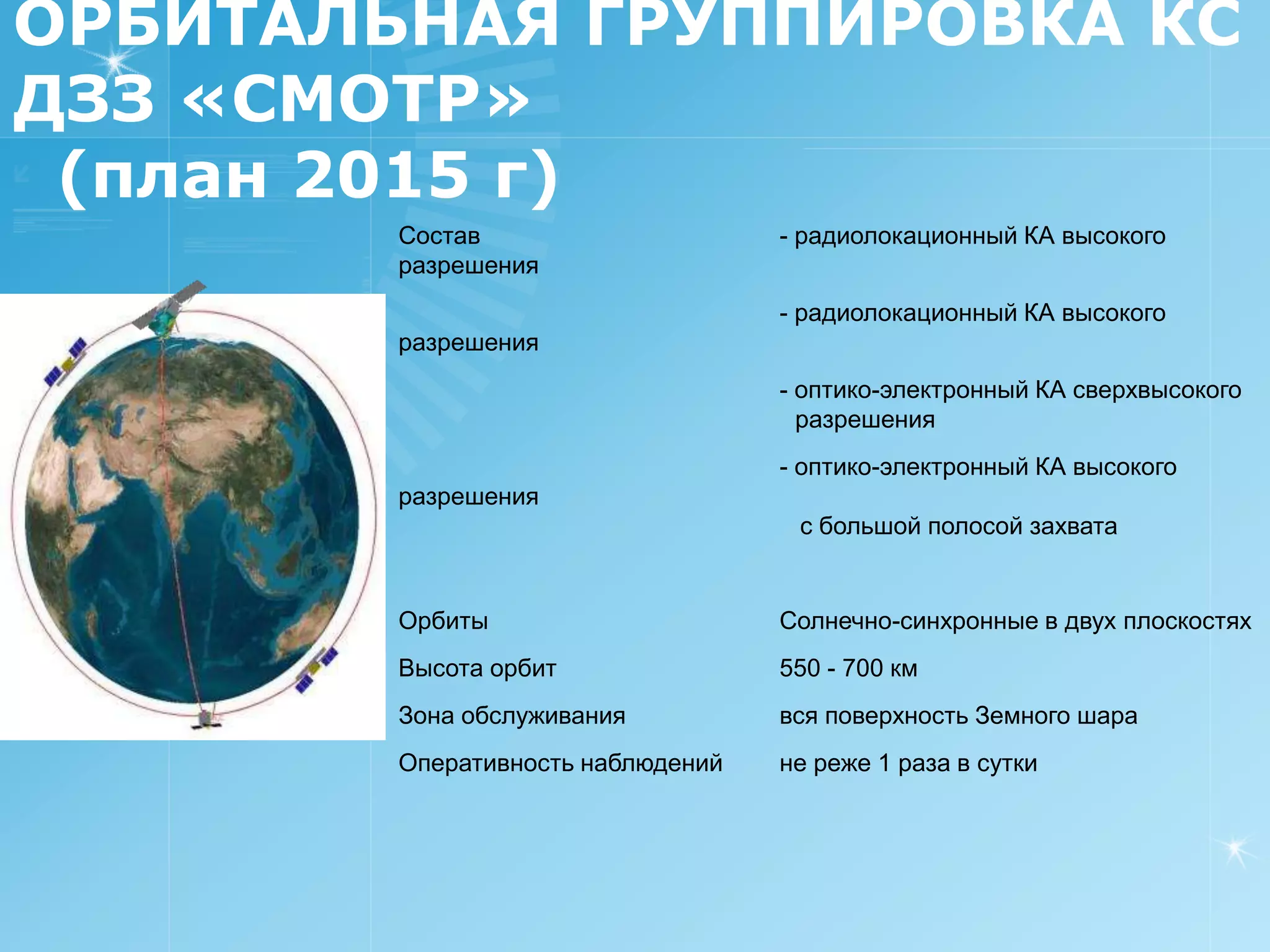ОРБИТАЛЬНАЯ ГРУППИРОВКА КС
ДЗЗ «СМОТР»
 (план 2015 г)
        Состав                     - радиолокационный КА высокого
        разрешения
                                   - радиолокационный КА высокого
        разрешения
                                   - оптико-электронный КА сверхвысокого
                                     разрешения
                                   - оптико-электронный КА высокого
        разрешения
                                    с большой полосой захвата


        Орбиты                     Солнечно-синхронные в двух плоскостях
        Высота орбит               550 - 700 км
        Зона обслуживания          вся поверхность Земного шара
        Оперативность наблюдений   не реже 1 раза в сутки
 