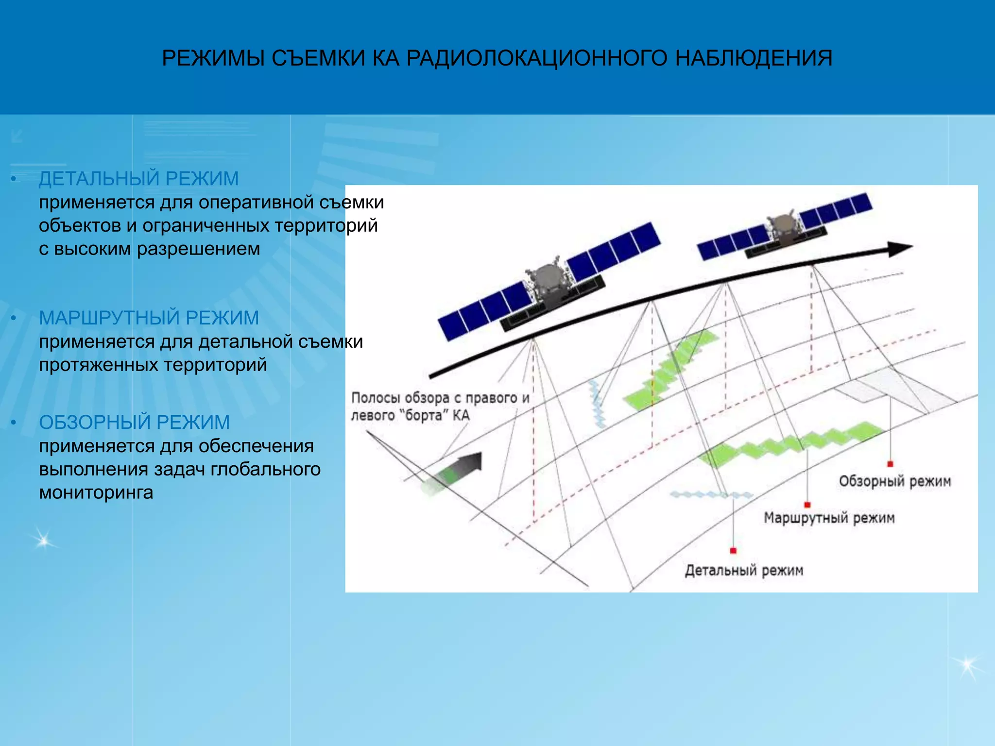 РЕЖИМЫ СЪЕМКИ КА РАДИОЛОКАЦИОННОГО НАБЛЮДЕНИЯ




•   ДЕТАЛЬНЫЙ РЕЖИМ
    применяется для оперативной съемки
    объектов и ограниченных территорий
    с высоким разрешением


•   МАРШРУТНЫЙ РЕЖИМ
    применяется для детальной съемки
    протяженных территорий

•   ОБЗОРНЫЙ РЕЖИМ
    применяется для обеспечения
    выполнения задач глобального
    мониторинга
 