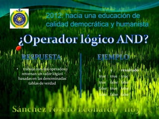 2012: hacia una educación de
                    calidad democrática y humanista




•      trabaja con dos operados y   x      y     resultado
      retornan un valor lógico
                                    true   true true
    basadas en las denominadas
          tablas de verdad          true   false false
                                    false true false
                                    false false false
 