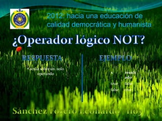 2012: hacia una educación de
           calidad democrática y humanista




• actúa sobre un solo
      operando               x       result
                                     ado
                             true    false
                             false   true
 