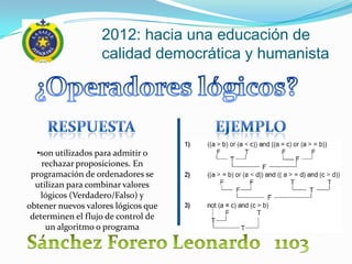 2012: hacia una educación de
                   calidad democrática y humanista




  •son utilizados para admitir o
    rechazar proposiciones. En
 programación de ordenadores se
  utilizan para combinar valores
   lógicos (Verdadero/Falso) y
obtener nuevos valores lógicos que
 determinen el flujo de control de
     un algoritmo o programa
 