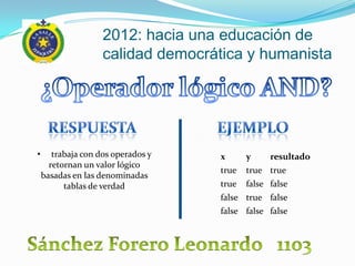 2012: hacia una educación de
                    calidad democrática y humanista




•      trabaja con dos operados y   x      y     resultado
      retornan un valor lógico
                                    true   true true
    basadas en las denominadas
          tablas de verdad          true   false false
                                    false true false
                                    false false false
 