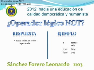 El operador lógico NOT
Los operadores AND y OR com

                        2012: hacia una educación de
                        calidad democrática y humanista




            • actúa sobre un solo
                  operando                x       result
                                                  ado
                                          true    false
                                          false   true
 
