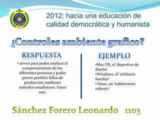 2012: hacia una educación de
                 calidad democrática y humanista




• sirven para poder analizar el   •Mac OS, el 'deportivo de
    comportamiento de los         diseño'
  diferentes procesos y poder     •Windows, el 'utilitario
    prever posibles fallos de     familiar‘
     producción mediante          • linux, un 'todoterreno
  métodos estadísticos. Estos     robusto'
              son:
 