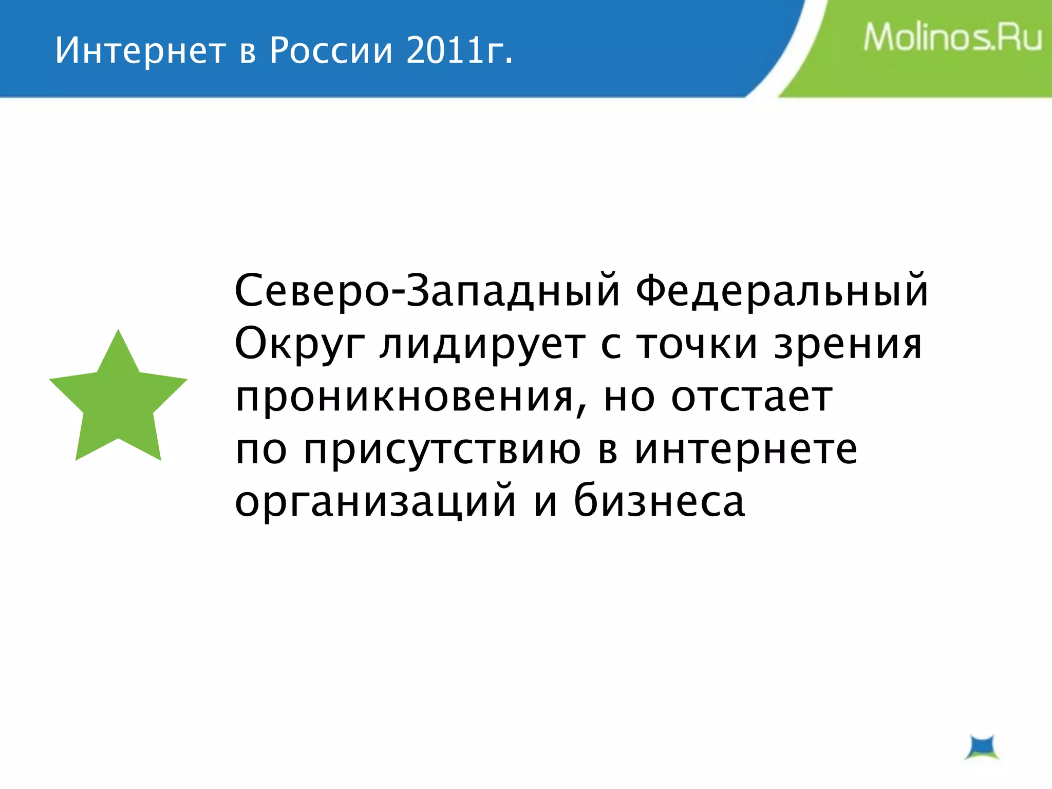 Интернет в России 2011г.




         Северо-Западный Федеральный
         Округ лидирует с точки зрения
         проникновения, но отстает
         по присутствию в интернете
         организаций и бизнеса
 