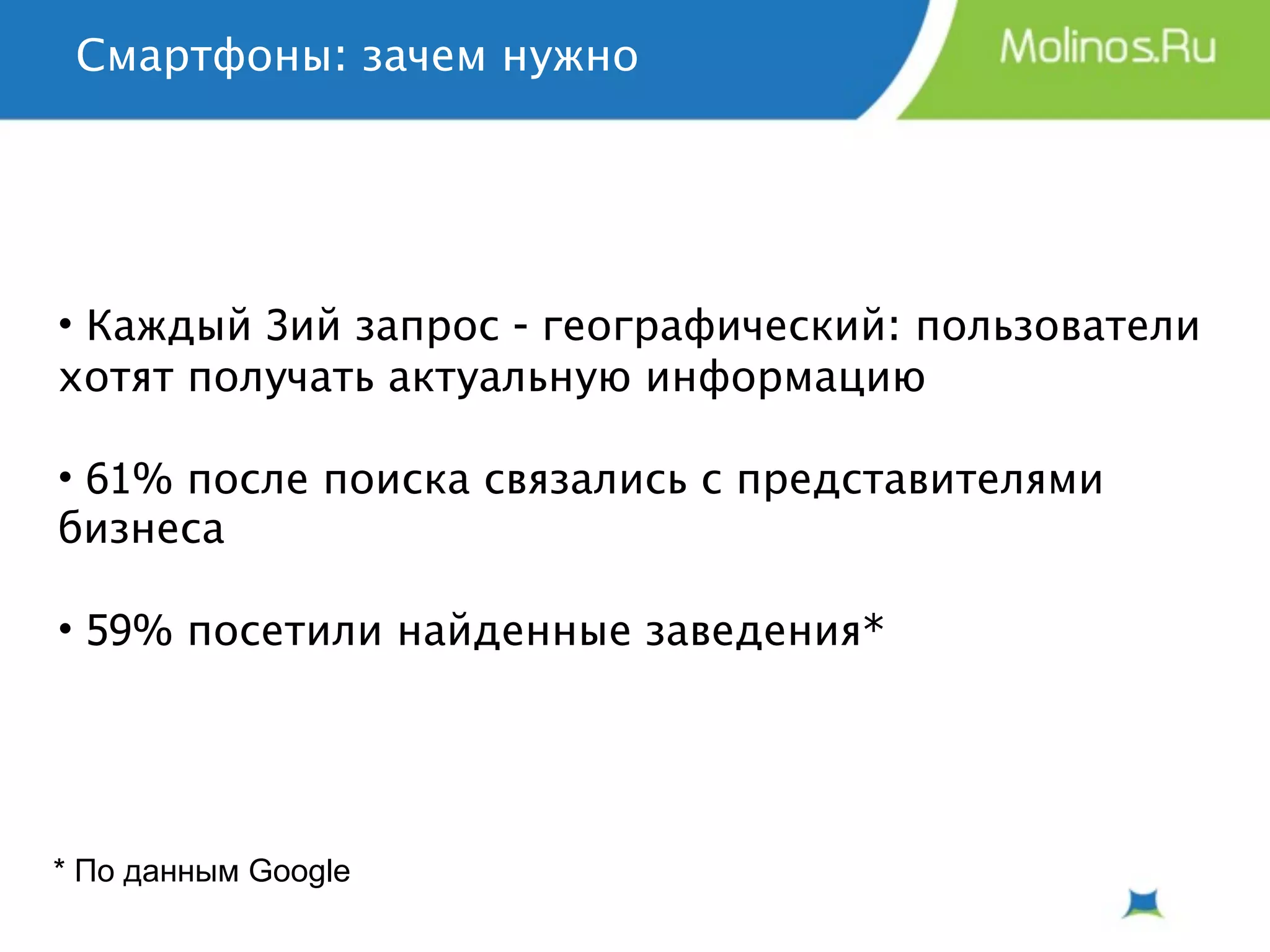 Смартфоны: зачем нужно




• Каждый 3ий запрос - географический: пользователи
хотят получать актуальную информацию

• 61% после поиска связались с представителями
бизнеса

• 59% посетили найденные заведения*




* По данным Google
 