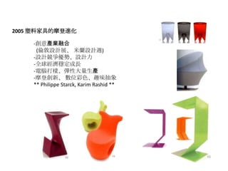 2005 ϼҾߵĦM

    -aIں
     (OӋչ mOӋL)
    -OӋݡOӋ
    -ȫ򽛝L
    -XӡԴa
    -ĦǄ¡ λɫȤζ
    ** Philippe Starck, Karim Rashid **
 