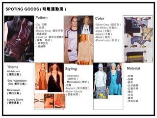 SPOTING GOODS ( 時髦運動風 )

                  Pattern                                    Color
                  -Zip 拉鏈                                    -Silver Grey ( 銀灰色 )
                  -D 型環                                      -Air White ( 空氣白 )
                  -Bracer Strap 肩背吊帶                         -Aqua ( 水藍 )
                  -滾邊細節                                      -Azure ( 天藍 )
                  -Laser cut 雷射切割圖形                          -Black ( 黑色 )
                  ( 圓點、格紋 )                                  -Pastel color ( 粉色 )
                  - 綁帶設計
                  - 編織帶




Theme                                  Styling                                      Material
Athleticism
( 運動主義 )                               - Geometric                                  -拉鏈
                                         ( 幾何的 )                                    -抽繩
’90s Pragmatism                        - Minimalism ( 簡約 )                          -網布
 (90s 實用主義 )                           -流暢                                          -合成像膠
                                       -Modern ( 現代摩登 )                             -尼龍吊帶
Minimalism                             -Urban Casual                                -薄紗
( 簡約主義 )                                ( 都會休閒 )                                    -夾扣
                                                                                    -織帶
Luxury Sports
                                                                                    -透明材質
( 奢華運動 )
 