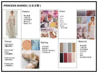 PRINCESS DIARIES ( 公主日記 )

                Pattern                    Color
                -   蕾絲雕繡                   -white
                -   立體花飾                   -pink
                -   透明薄織物                  -grey
                -   蔓草花紋                   -blush
                -   碟翼及羽毛                  -light olive
                                           -Beige
                                           - 珠光色澤




Theme                       Styling                       Material
Lace gowns
( 蕾絲派對 )                                                  -   蕾絲雕繡
                            -   柔美氣質
                                                          -   立體花飾
                            -   飄逸層次
Floor-length                                              -   透明薄織物
                            -   透明與不透明對比
Dress                                                     -   珍珠母貝
                            -   毛玻璃效果
( 及地蓬裙 )                                                  -   亮片
                                                          -   薄紗
Under the sea                                             -   細針蕾絲荷葉邊
( 海洋世界 )

Pastel Color
( 水漾柔彩 )
 