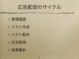 広告配信のサイクル

管理画面

リスト作成

リスト配布

広告配信

結果集計
        8
 