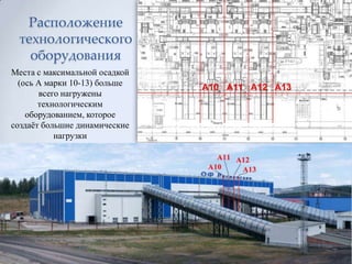 Расположение
 технологического
   оборудования
Места с максимальной осадкой
  (ось А марки 10-13) больше
       всего нагружены
       технологическим
    оборудованием, которое
создаѐт большие динамические
           нагрузки




                               11
 