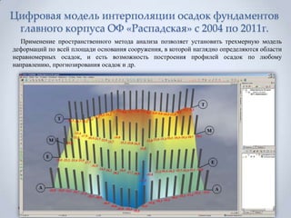 Цифровая модель интерполяции осадок фундаментов
 главного корпуса ОФ «Распадская» с 2004 по 2011г.
   Применение пространственного метода анализа позволяет установить трехмерную модель
деформаций по всей площади основания сооружения, в которой наглядно определяются области
неравномерных осадок, и есть возможность построения профилей осадок по любому
направлению, прогнозирования осадок и др.




                                                                                     9
 