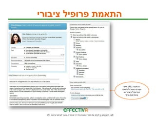 ‫התאמת פרופיל ציבורי‬




                                                                                ‫התאמת ‪ URL‬אישי‬
                                                                               ‫ויצירת כפתור לפרסום‬
                                                                                ‫הפרופיל באתר או‬
                                                                                  ‫בחתימת מייל‬




  ‫©אין להשתמש או להפיץ את חומרי המצגת בכל דרך או מדיה, מעבר לשיתוף ברשת, ללא‬
 