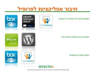 ‫חיבור אפליקציות לפרופיל‬
                                                              ‫הוספת סרטון וידאו לפרופיל הלינקדאין‬




                                                                   ‫הוספת עדכונים שוטפים מתוך בלוג‬




                                                                                     ‫הוספת מצגת או מסמכים‬




   ‫© אין להשתמש או להפיץ את חומרי המצגת בכל דרך או מדיה ללא אישור בכתב מגילה גדעון‬
 