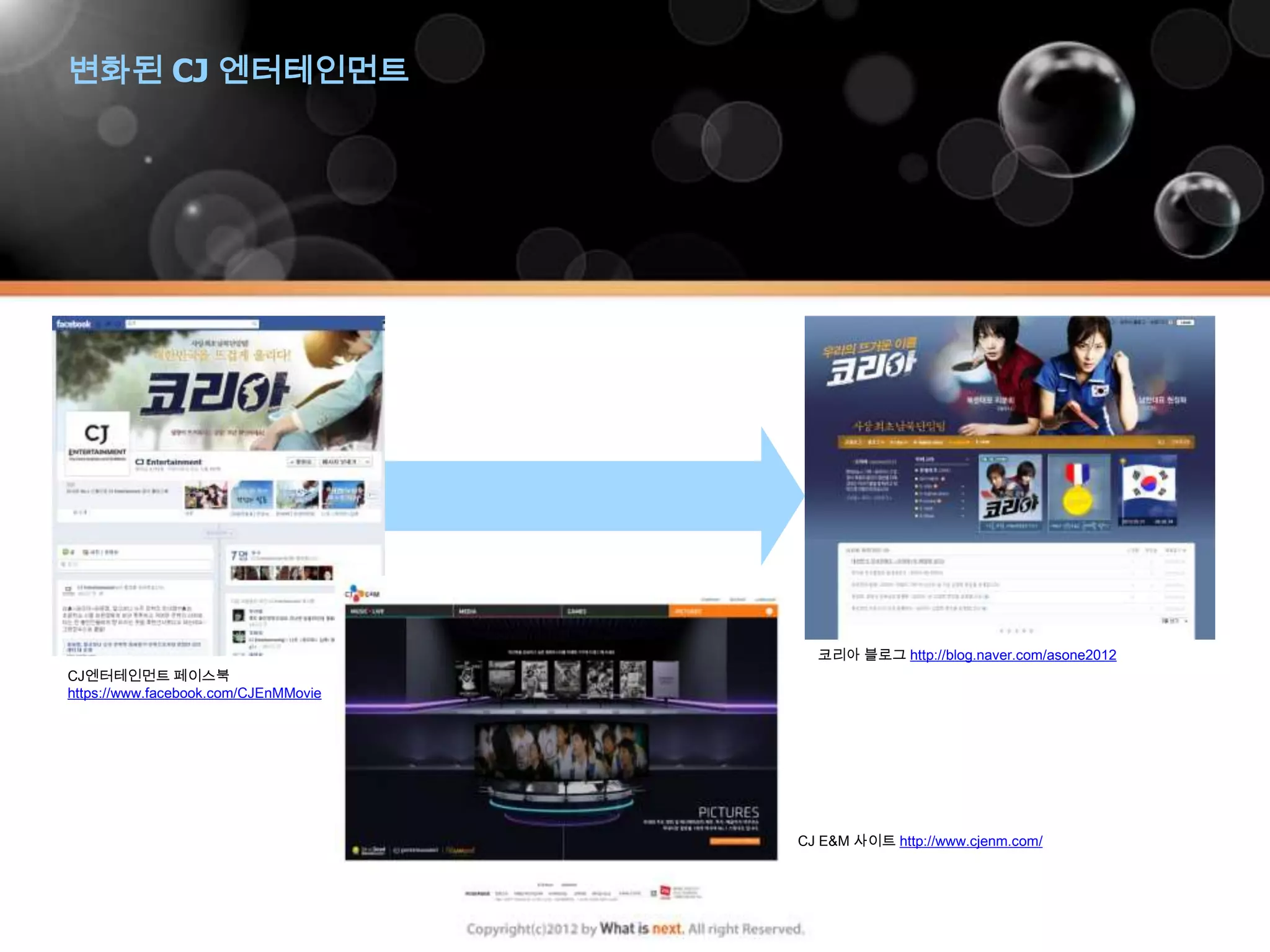 변화된 CJ 엔터테인먼트




                                        코리아 블로그 http://blog.naver.com/asone2012
CJ엔터테인먼트 페이스북
https://www.facebook.com/CJEnMMovie




                                      CJ E&M 사이트 http://www.cjenm.com/
 