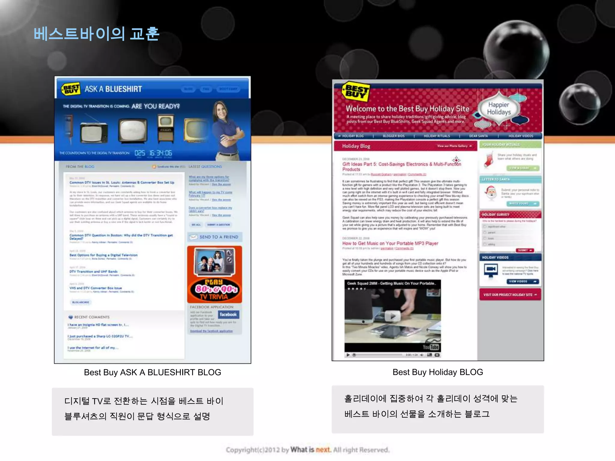 베스트바이의 교훈




    Best Buy ASK A BLUESHIRT BLOG         Best Buy Holiday BLOG


  디지털 TV로 전환하는 시점을 베스트 바이           홀리데이에 집중하여 각 홀리데이 성격에 맞는

  블루셔츠의 직원이 문답 형식으로 설명              베스트 바이의 선물을 소개하는 블로그
 