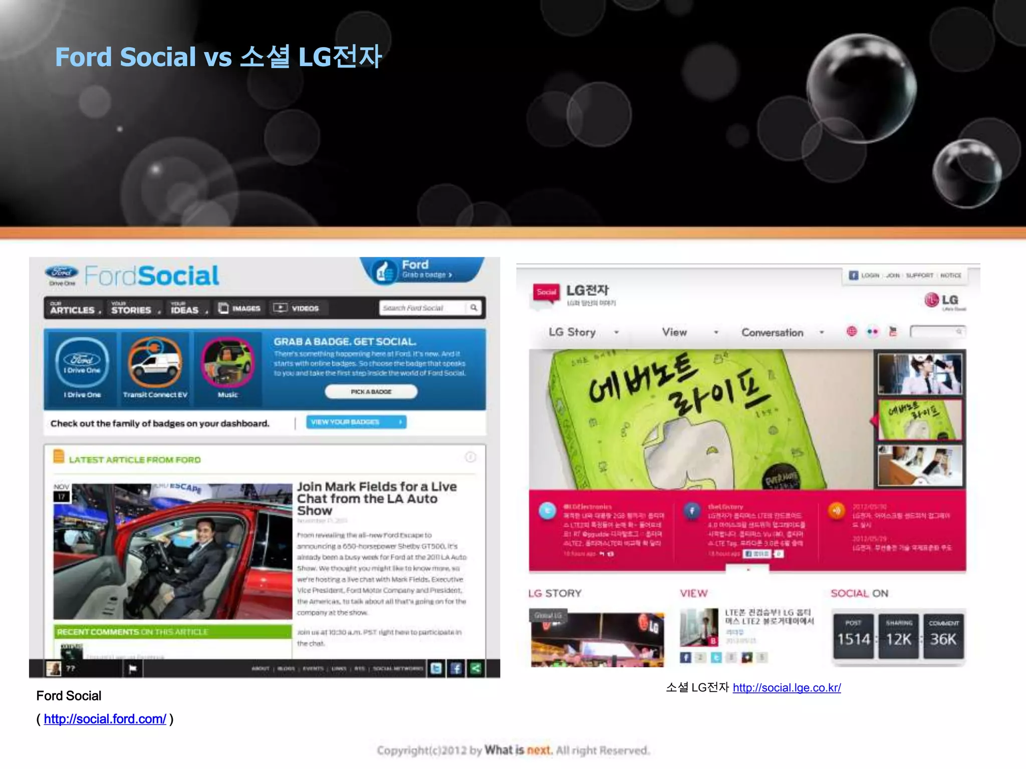 Ford Social vs 소셜 LG전자




                              소셜 LG전자 http://social.lge.co.kr/
Ford Social
( http://social.ford.com/ )
 